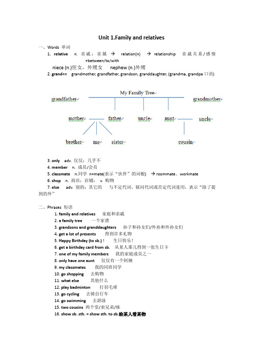 牛津英语6A unit 1