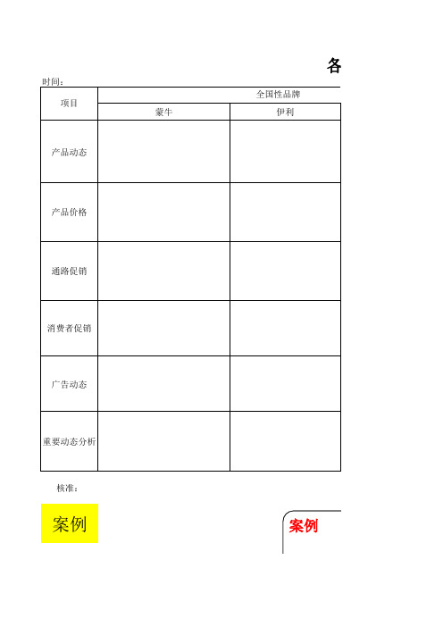 【表格】竞品信息收集表(范本)