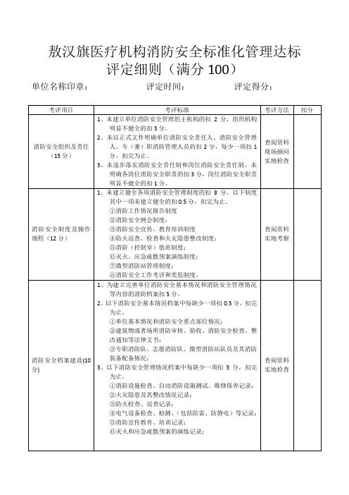 敖汉旗医疗机构消防安全标准化管理达标评定细则