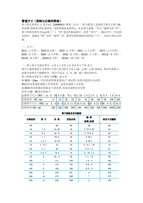 管道英制与公制对照表【范本模板】