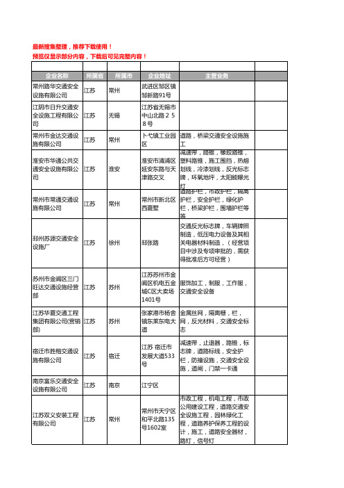 新版江苏省交通安全设施工商企业公司商家名录名单联系方式大全308家