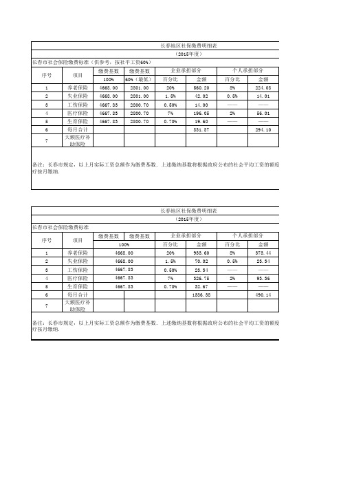 长春缴费明细表