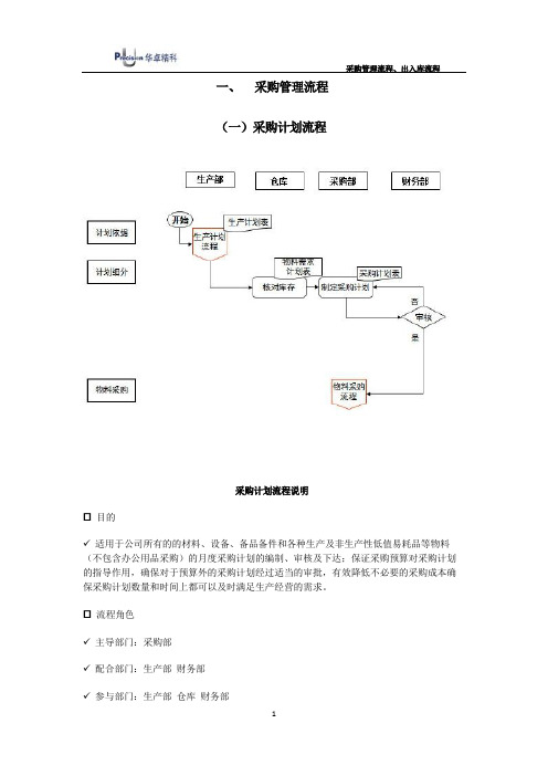 采购与出入库管理流程