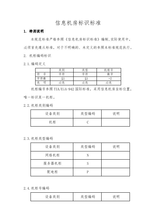 信息机房标识标准V2