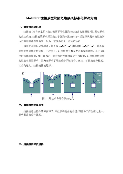 注塑成型缺陷之熔接痕标准化解决方法