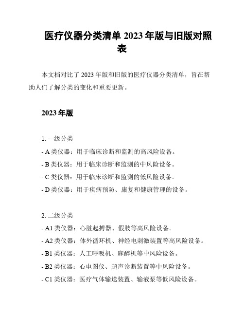 医疗仪器分类清单2023年版与旧版对照表