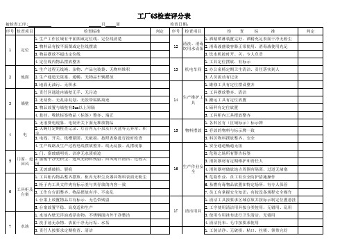 工厂部6s检查表