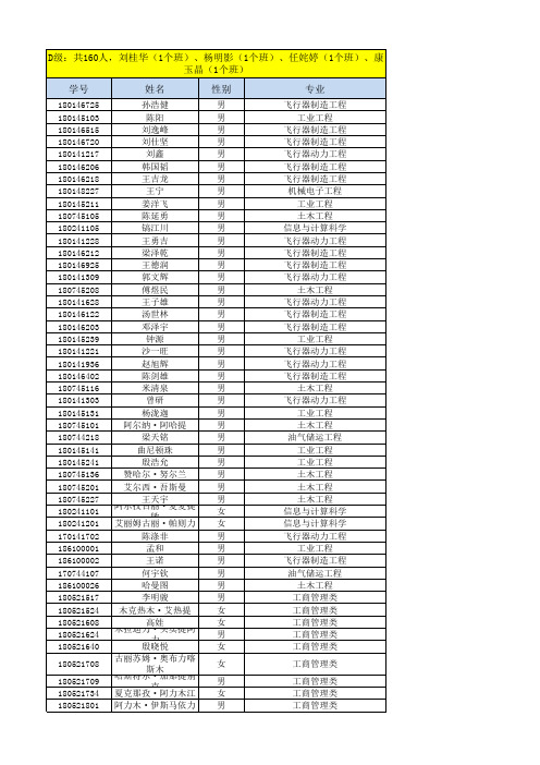 大学英语ABCD级学生名单