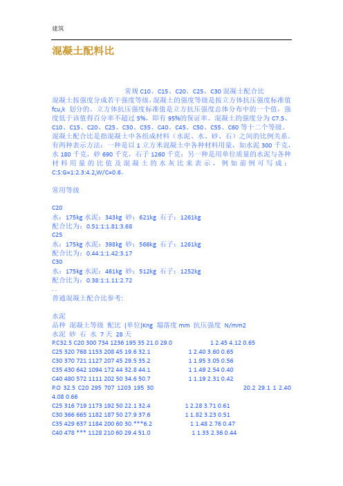 混凝土配料比