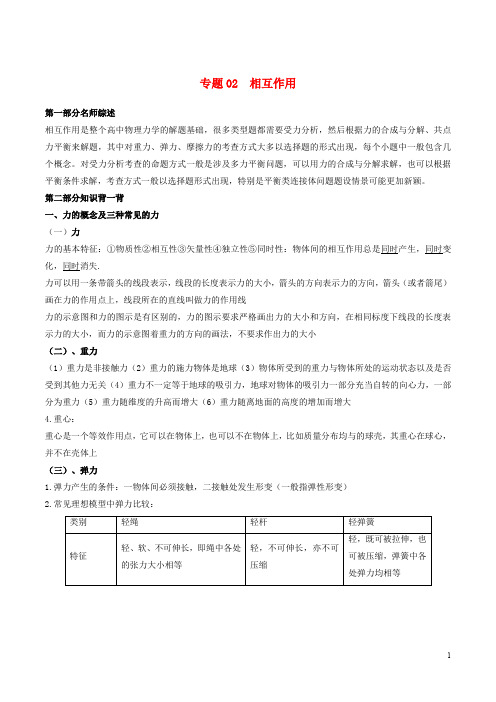 2019年高考物理备考中等生百日捷进提升系列专题02相互作用含解析