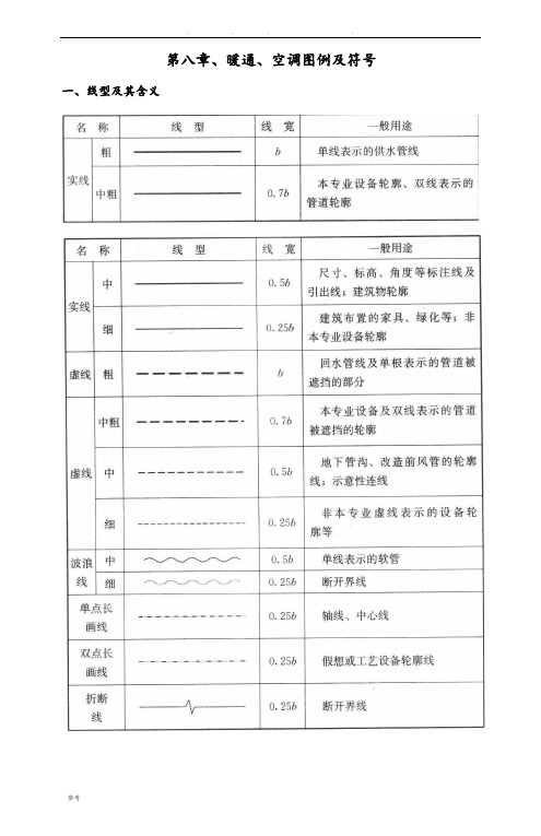 暖通空调图例与符号