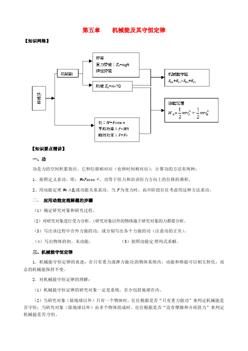 高考物理专题复习机械能学案