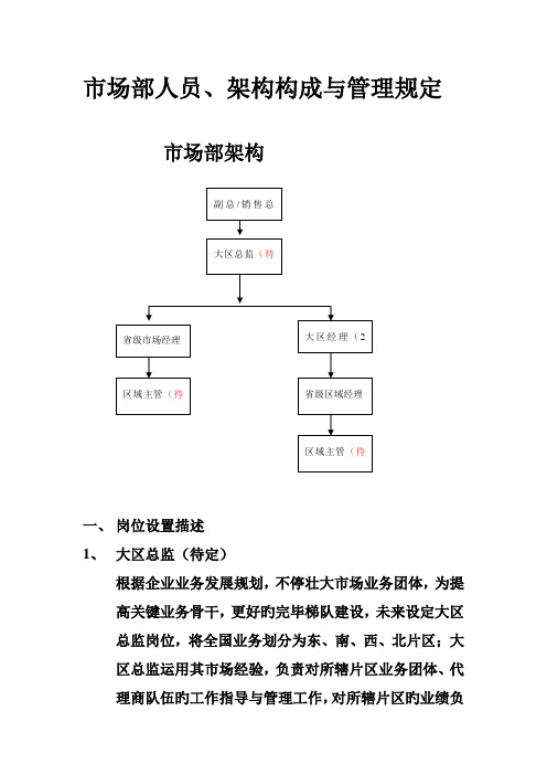 市场部人员架构与管理规定