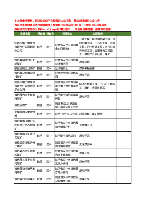 新版陕西省汉中煤矿工商企业公司商家名录名单联系方式大全15家