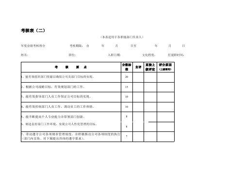 考核表(部门负责人)