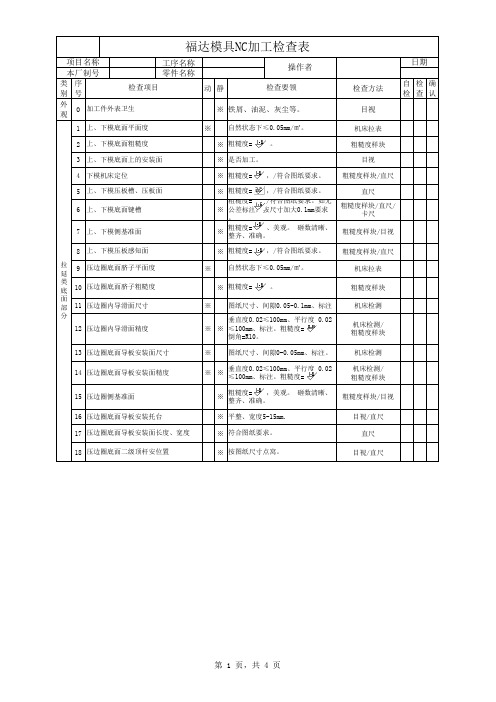 福达模具NC加工检查表