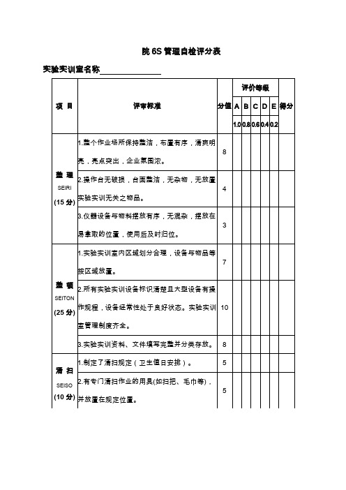 院6S管理自检评分表