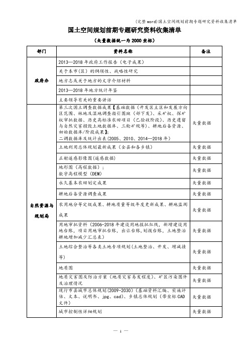 (完整word)国土空间规划前期专题研究资料收集清单