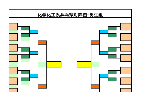 乒乓球比赛对阵图