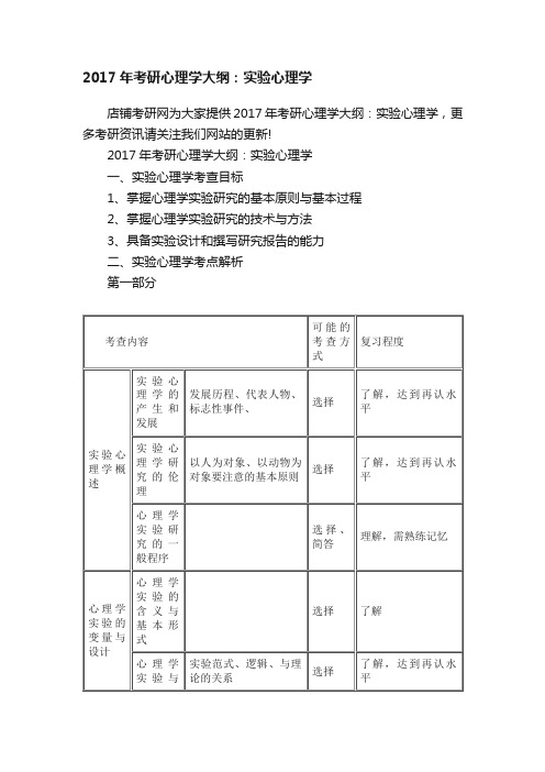 2017年考研心理学大纲：实验心理学