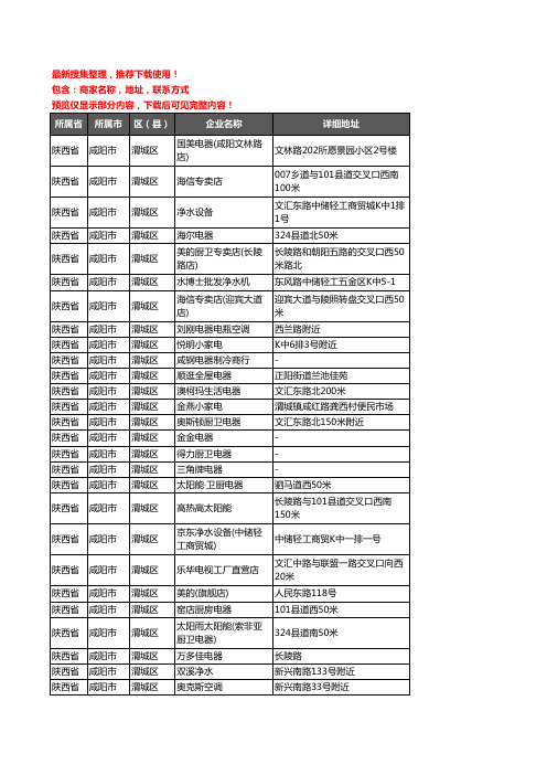 新版陕西省咸阳市渭城区家用电器企业公司商家户名录单联系方式地址大全145家