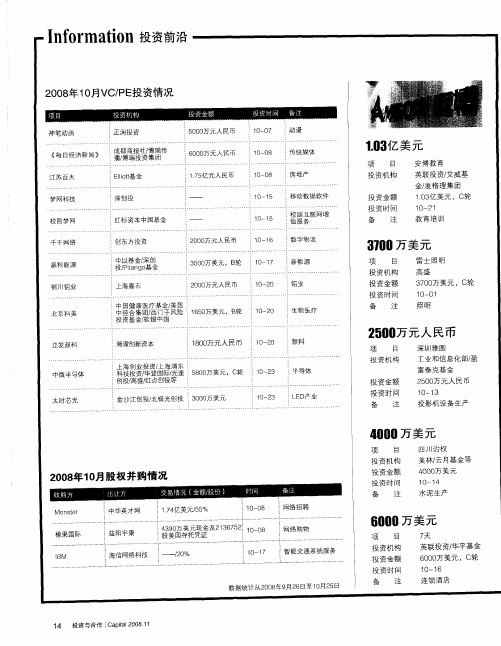 2008年10月VC／PE投资情况