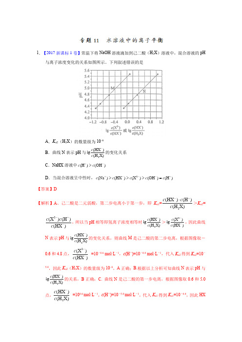 高考化学专题11 水溶液中的离子平衡—三年高考(2015-2017)化学真题分项版解析(解析版)