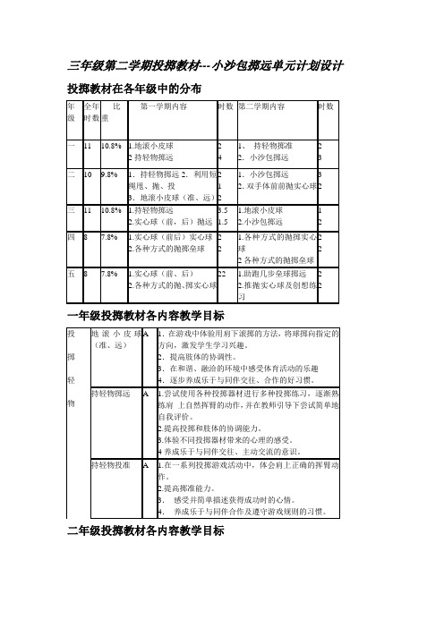 三年级第二学期投掷教材---小沙包掷远单元计划设计