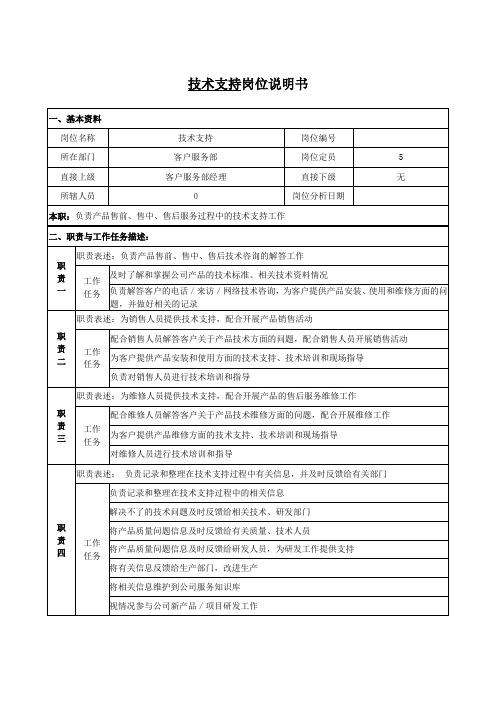 技术支持岗位说明书