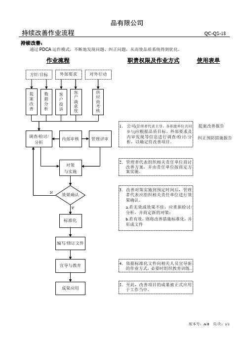 持续改善作业流程