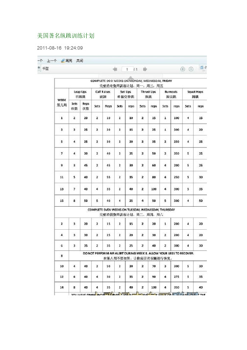 美国著名纵跳训练计划