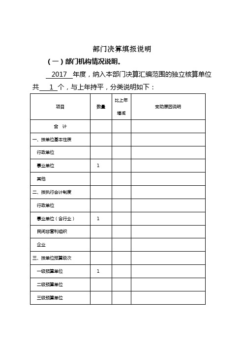 部门决算填报说明