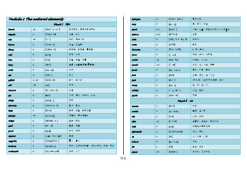 上海版牛津英语6B单词全面版(包括音标)