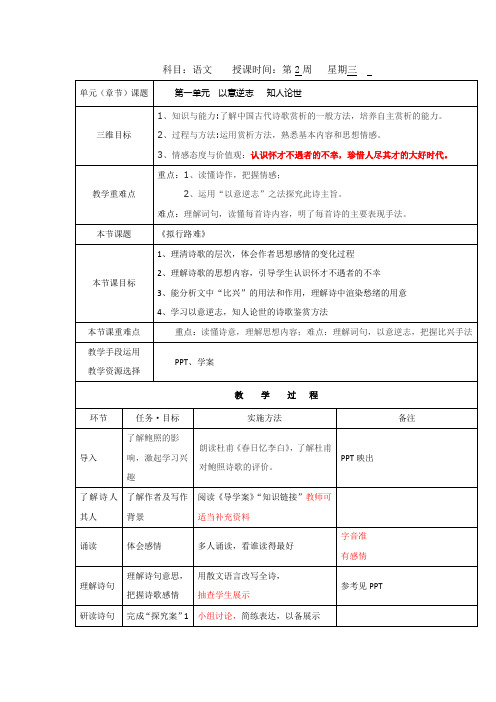 人教版高中语文选修“中国古代诗歌散文鉴赏”教案：第一单元第3课《拟行路难》教案2