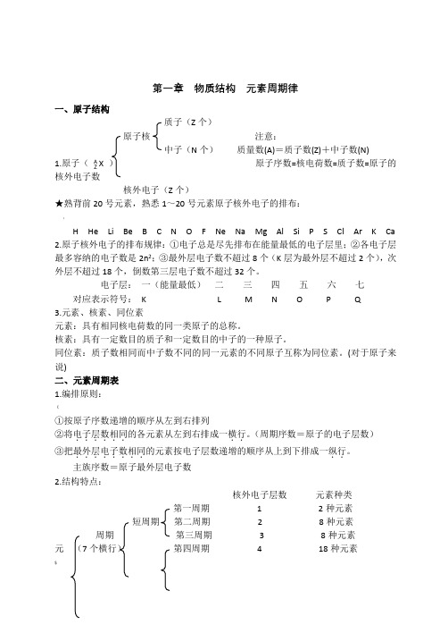 高一必修三化学一些知识点总结