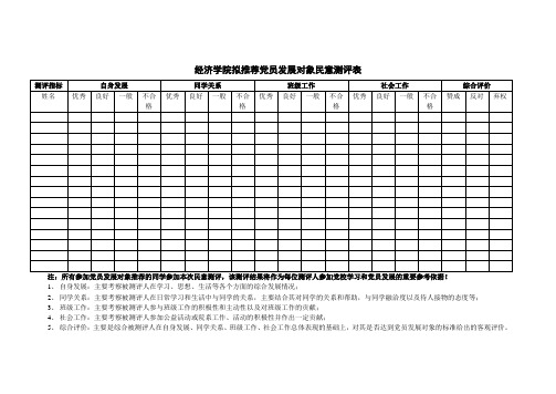 经济学院拟推荐党员发展对象民意测评表