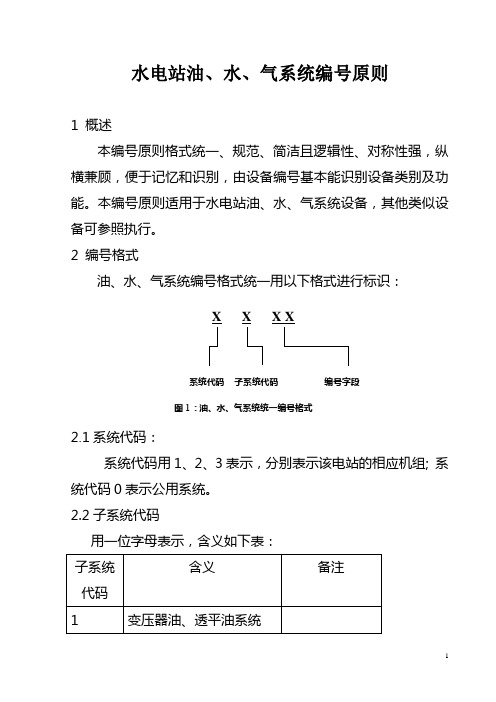 水电站油水气系统编号原则