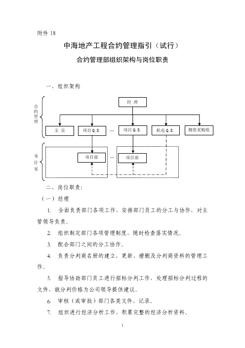 合约管理部组织架构与岗位职责