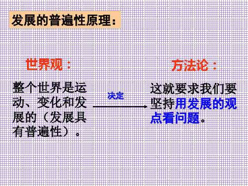 浙江富阳场口中学高二政治精品课件3.8.2用发展的观点看问题
