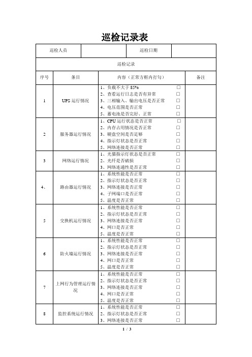 IT巡检报告