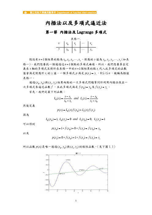 内插法以及多项式逼近法