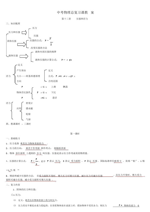 中考物理总复习课教案及练习(含答案)：第十三章《压强和浮力》