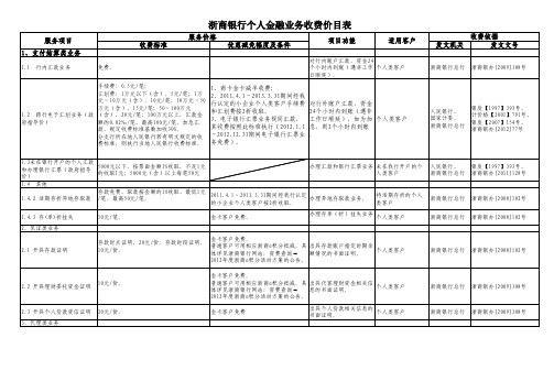 浙商银行个人金融业务收费价目表