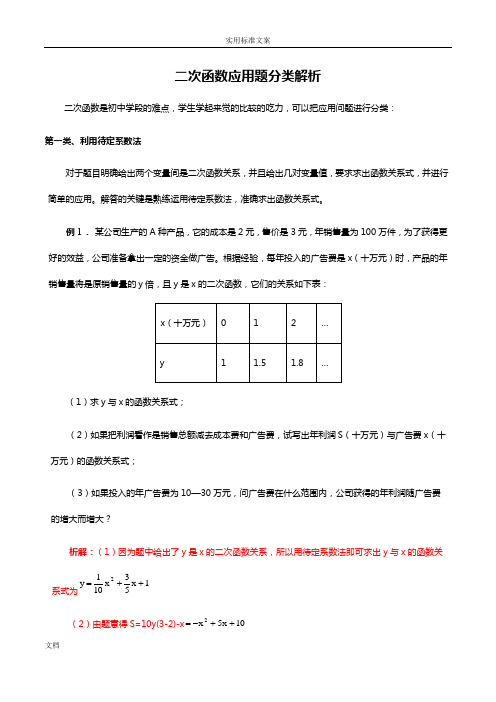 二次函数应用题分类与解析汇报