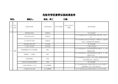 焊工危险有害因素辨识基础调查表