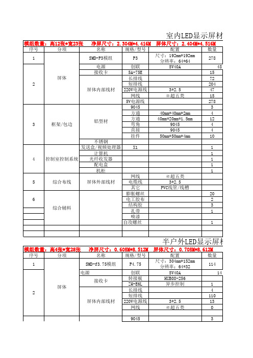 最标准的led显示屏设备清单表