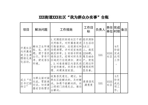 XXX社区“我为群众办实事”台账