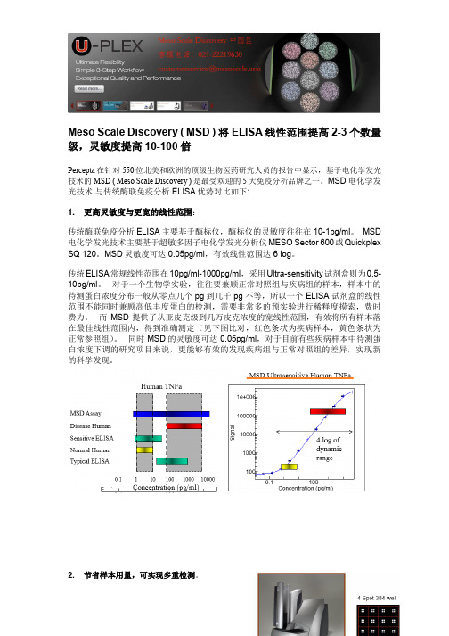 将ELISA的线性范围提高2-3个数量级,灵敏度提高10-100倍