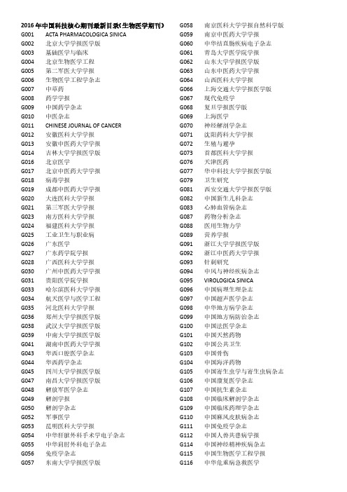 医学科技核心期刊一览表 