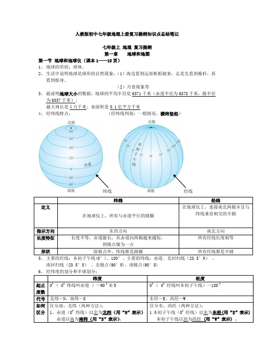 (完整版)人教版初中七年级地理上册复习提纲知识点总结笔记